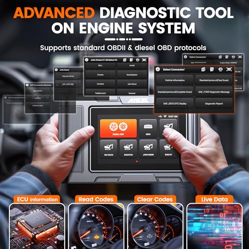Heavy Duty Truck Scanner Diagnostic Tool G448453