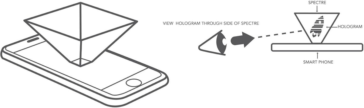 Hologram Projector H988383