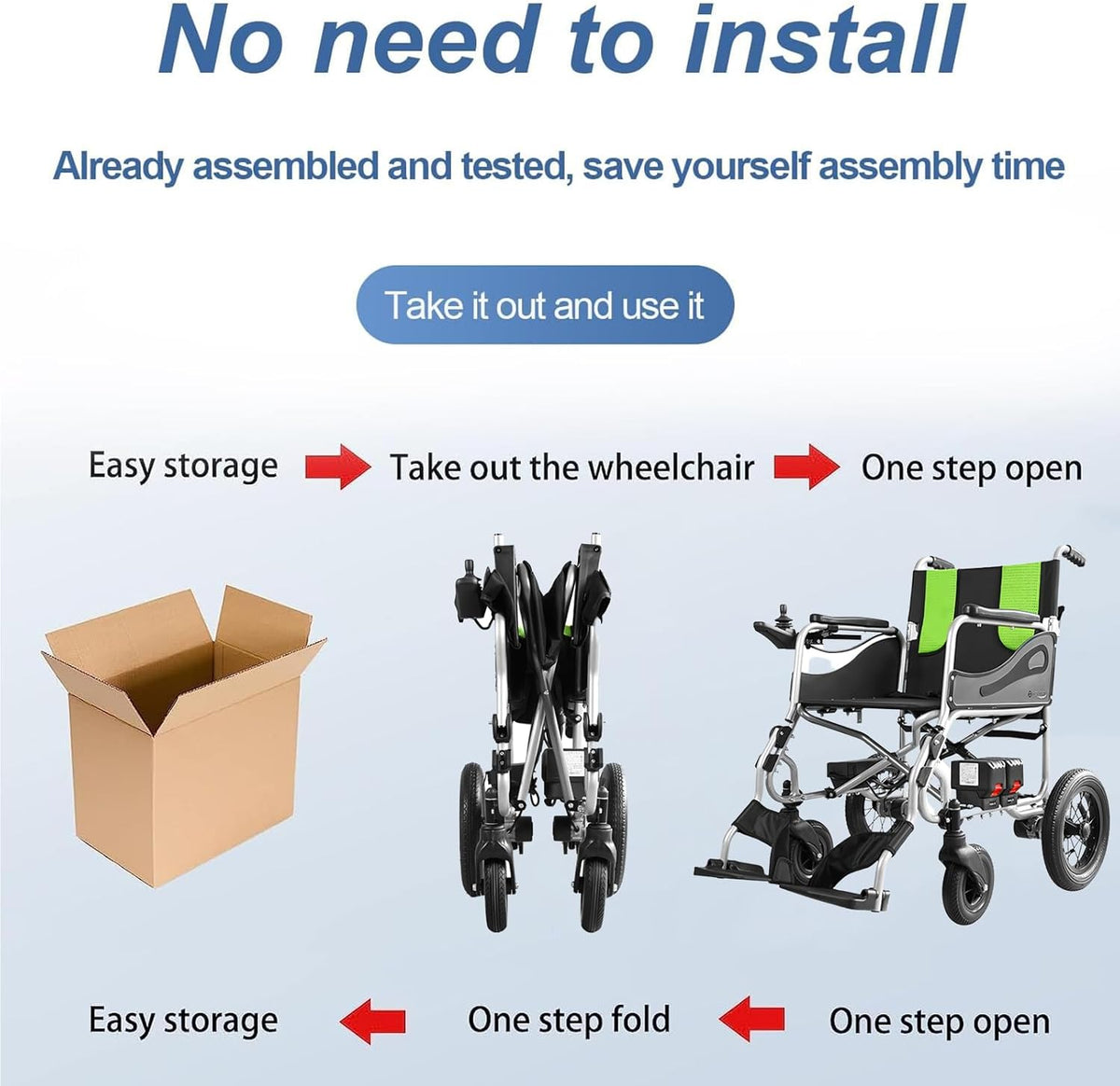 Ultra Lightweight Foldable Electric Wheelchair 30Lbs 5.2AH 2X250w H489