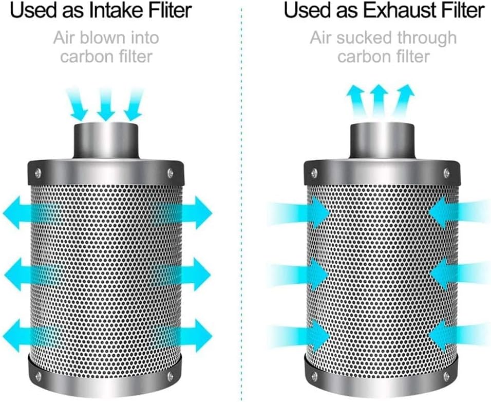 6 Inch 294 CFM Inline Fan with Carbon Filter and Ducting E8021