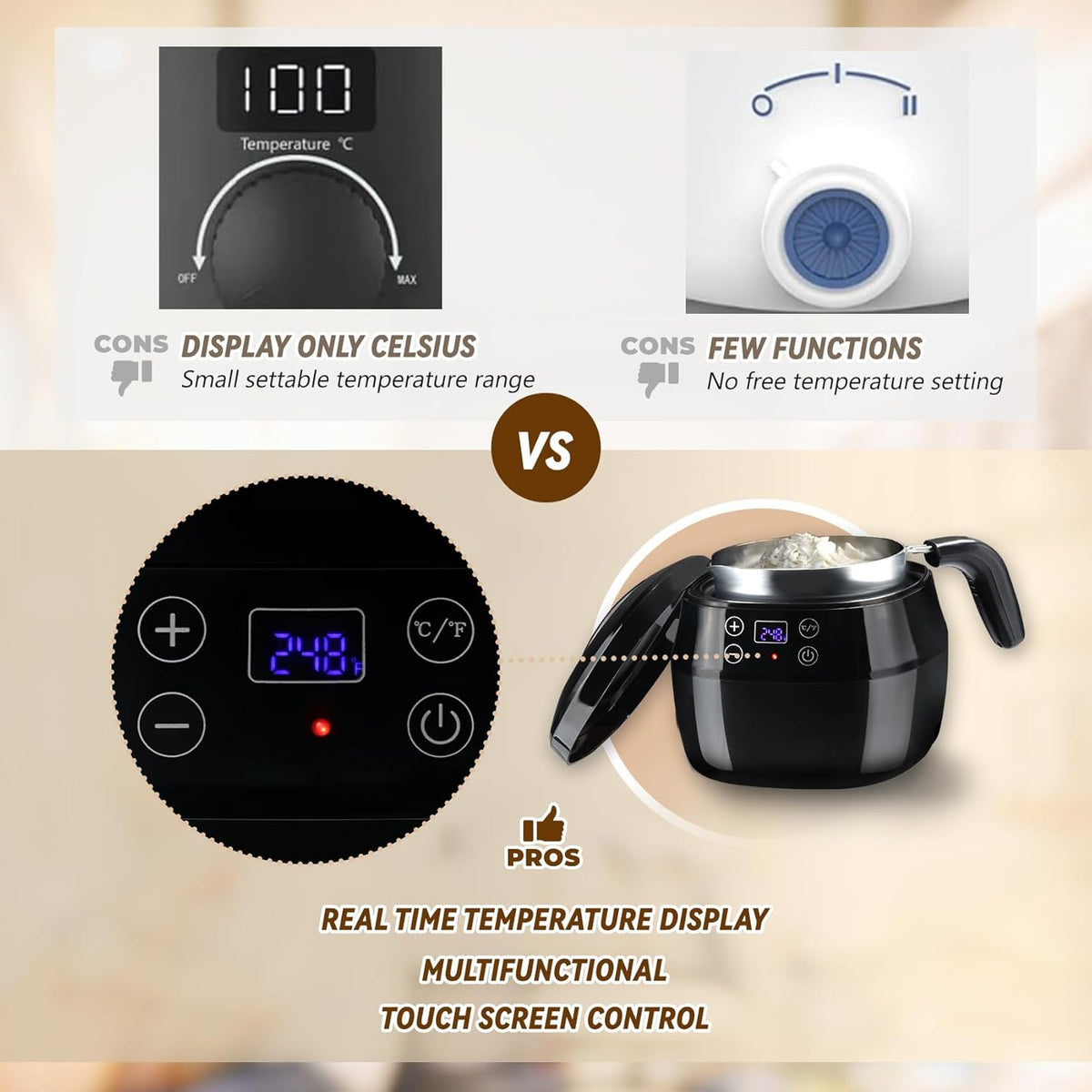1L 200W Aluminum Wax Melting Pot with Touch Screen Digital Temperature Display Z96528