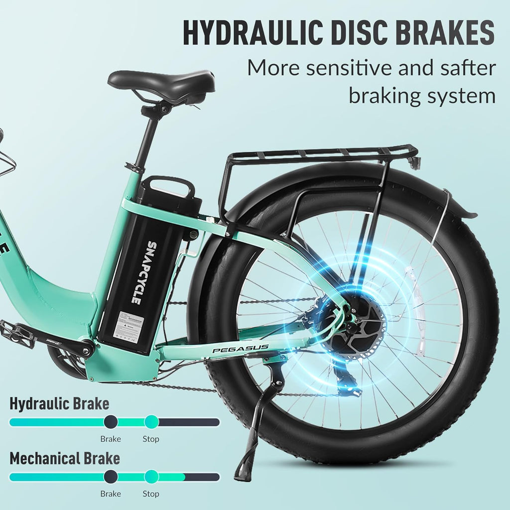 1000W Peak Motor 26" x 4.0 Fat Tire Step-Thru Ebike with 48V 15AH Removable Battery W7390