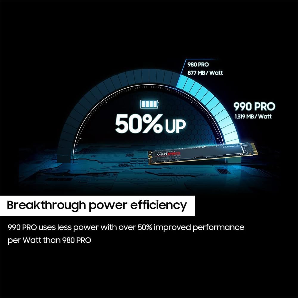 2TB PCIe 4.0 NVMe Solid State Drive S724506
