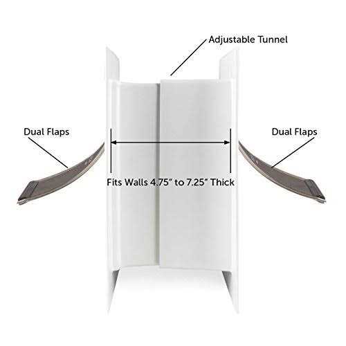 Wall Entry Pet Door S5315