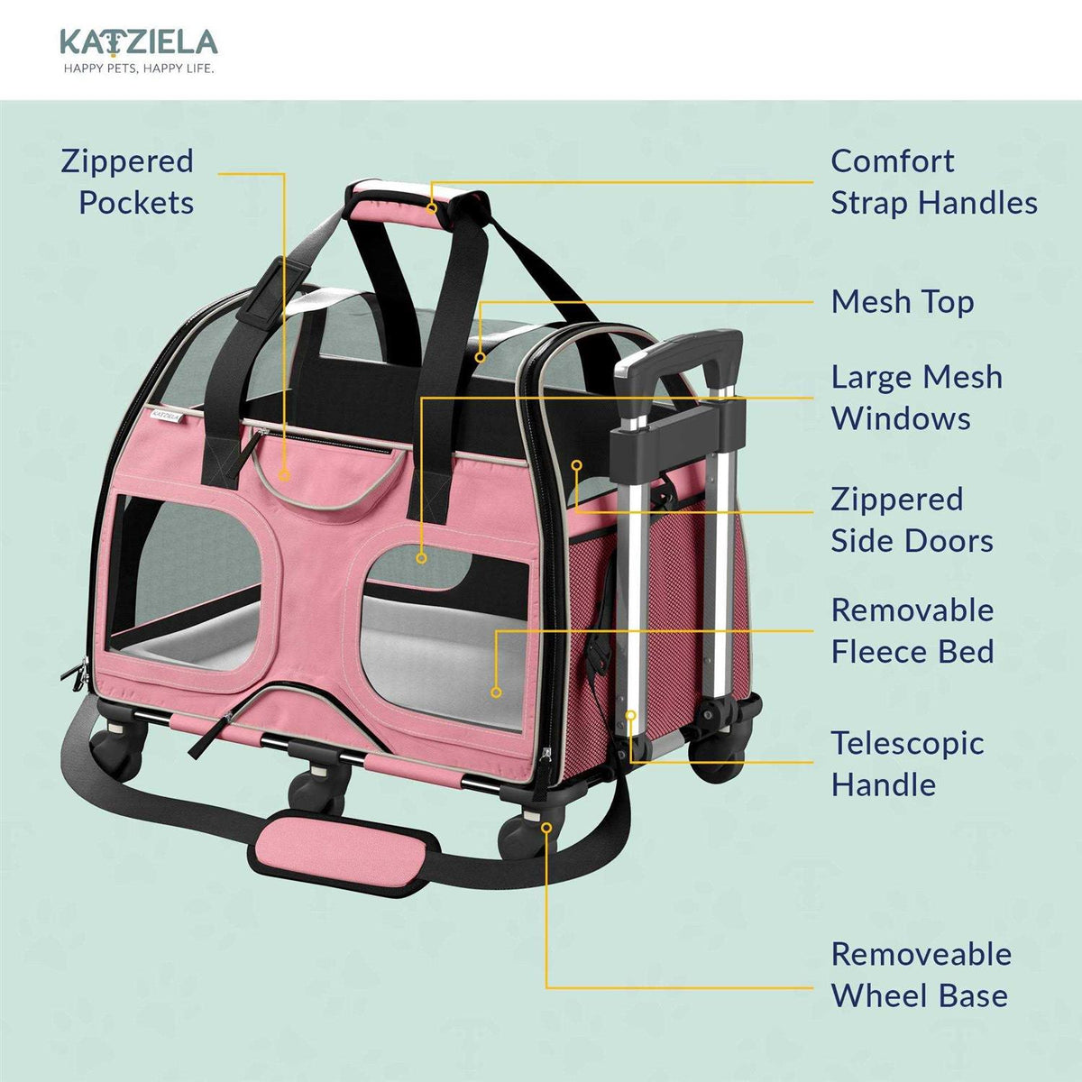 Pet Carrier with Removable Wheels and Double Telescopic Handle E64916
