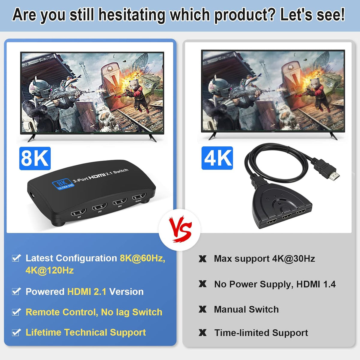 HDMI 2.1 Switch 3 in 1 Out with Remote Control Pack of 2 T60314