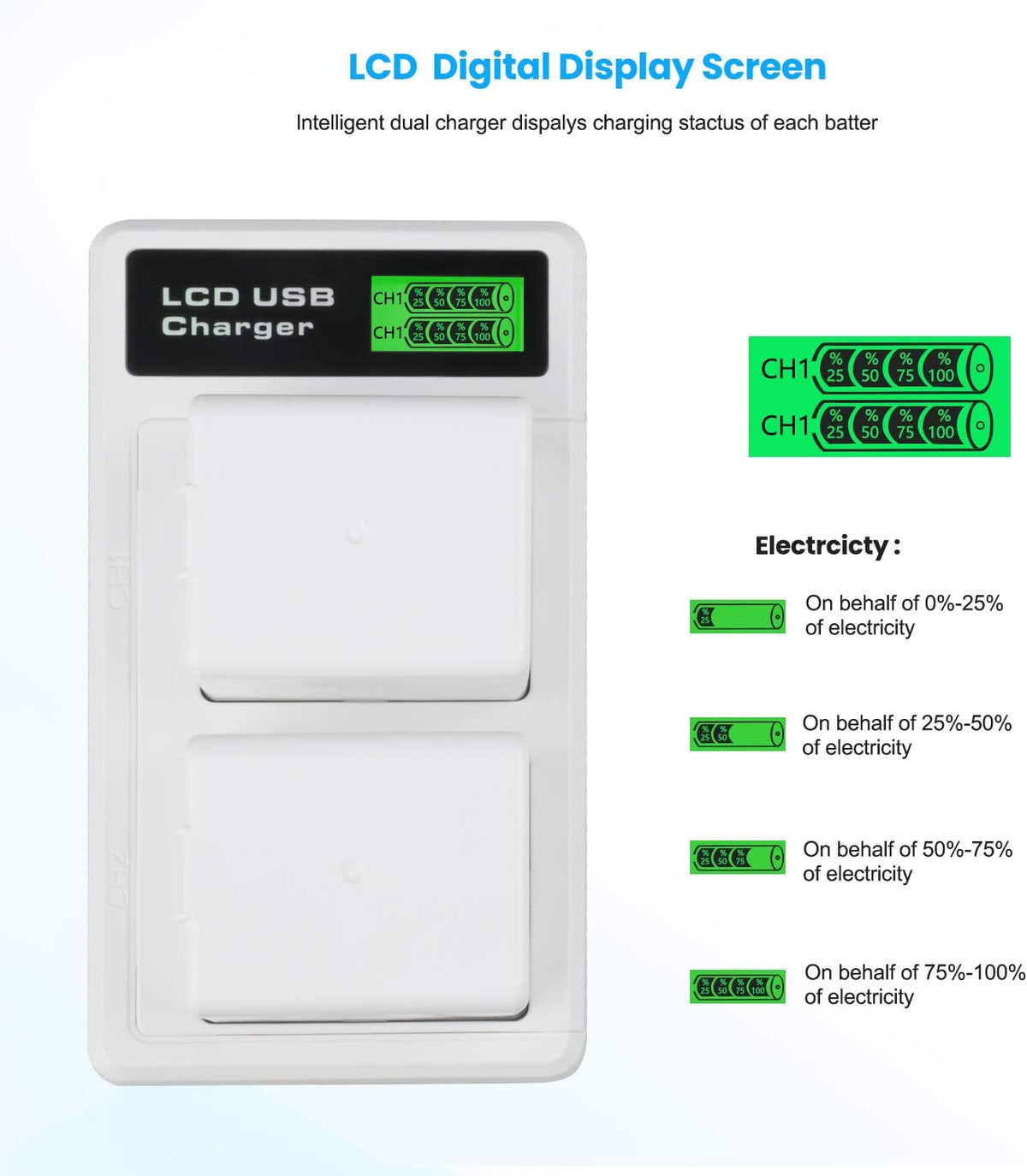 2-Pack Rechargeable Batteries and LCD Dual Charger for Arlo Camera X95479