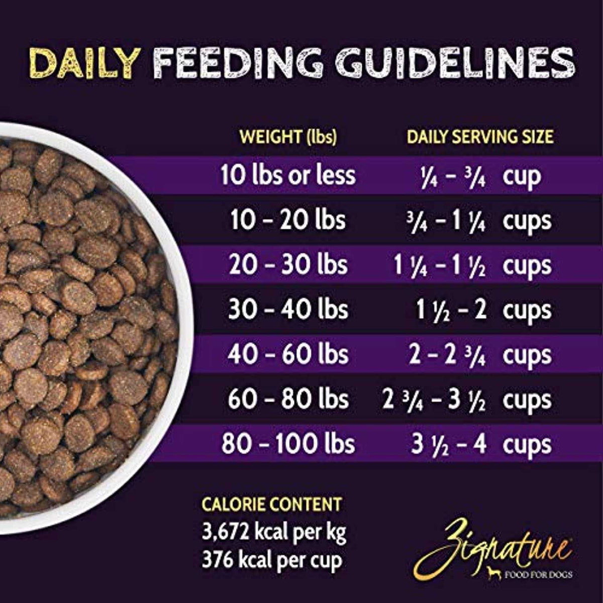 Trout & Salmon Formula Dry Dog Food J759103