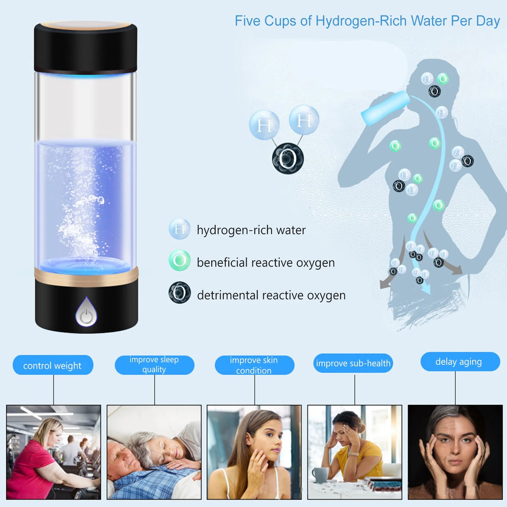 420ml Rechargeable Hydrogen Water Bottle Glass Cup A915447