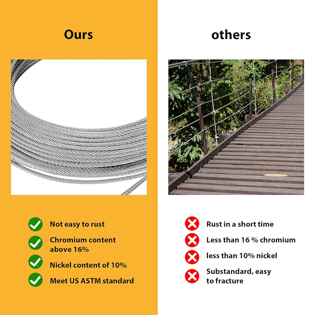1/8 Stainless Steel Cable Wire Rope, 400FT T316 7x7 Strand Core L7157