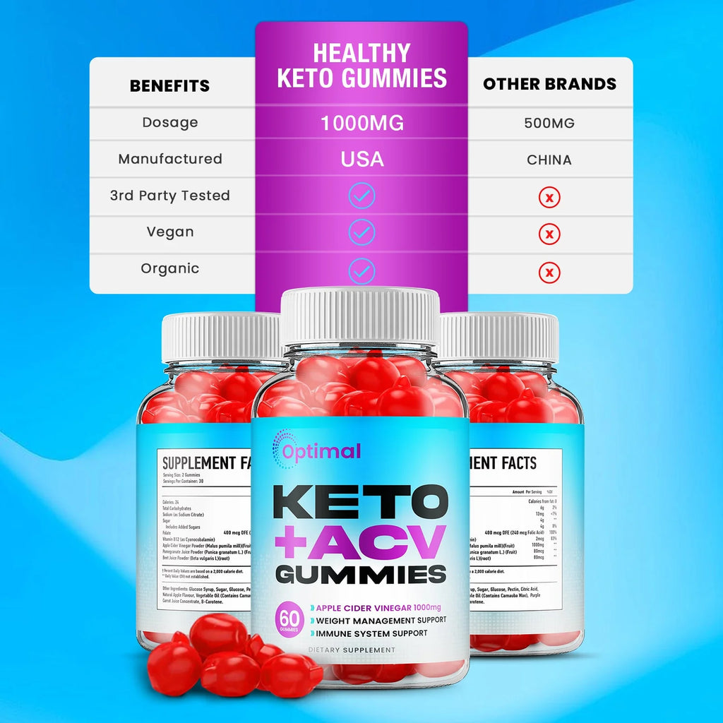 Keto ACV Gummies C2641