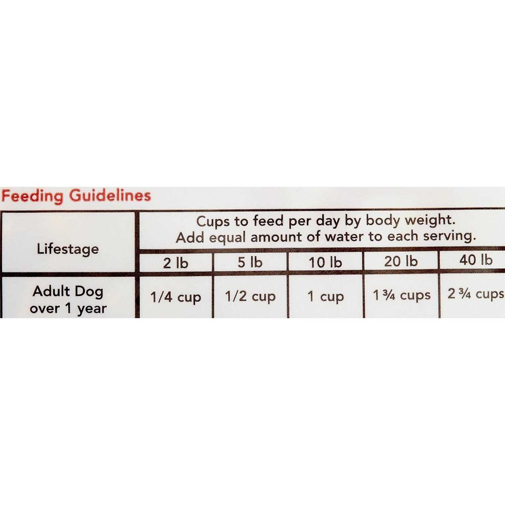 Freeze-Dried Dog Food Q4589
