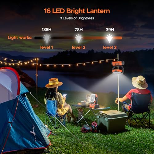 Rechargeable 20000mAh Auto-Oscillating Camping Fan with LED Lantern J7531