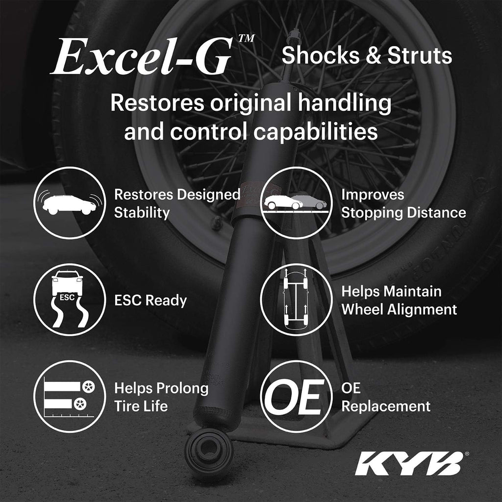 Gas Shock Pack of 2 U458