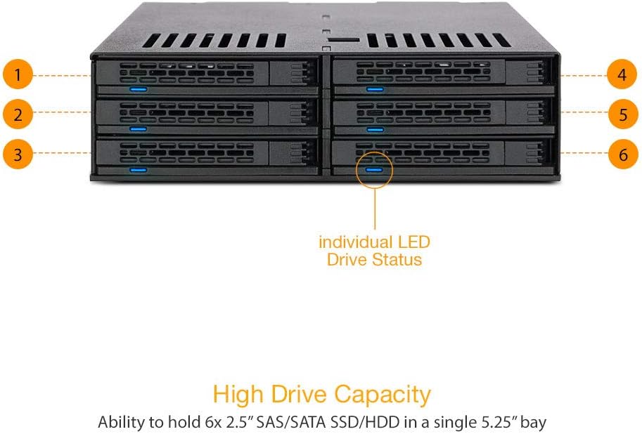 6 x 2.5" SATA HDD SSD Hot Swap Cage for External 5.25" Bay B937328