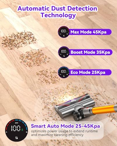 Cordless Stick Vacuum Cleaner 580W 45Kpa 75 Minutes Runtime Z7921