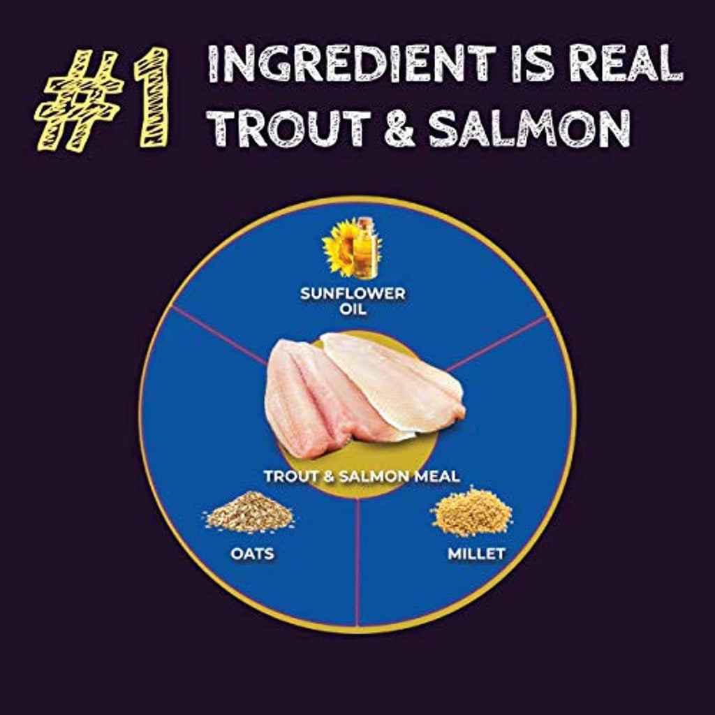 Trout & Salmon Formula Dry Dog Food J759103