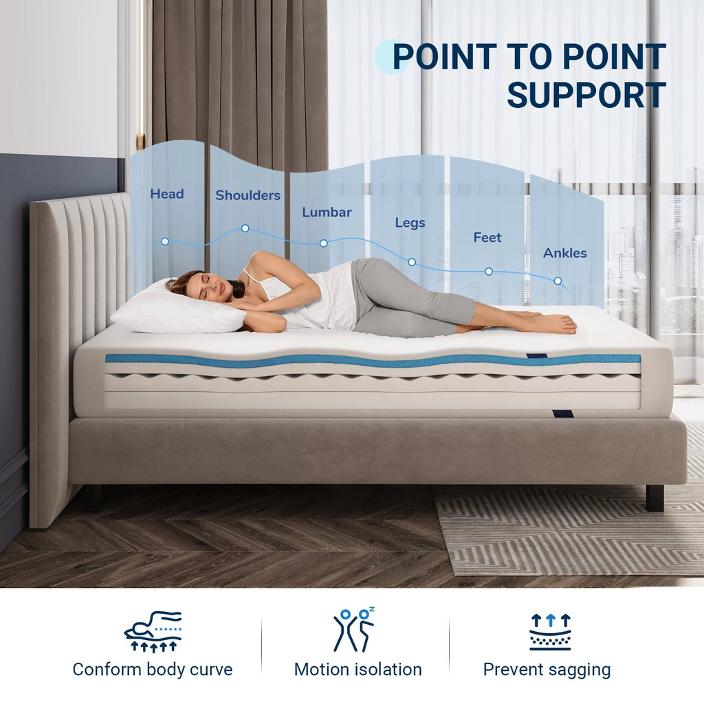 Twin Size Cooling Gel Memory Foam Mattress O1306