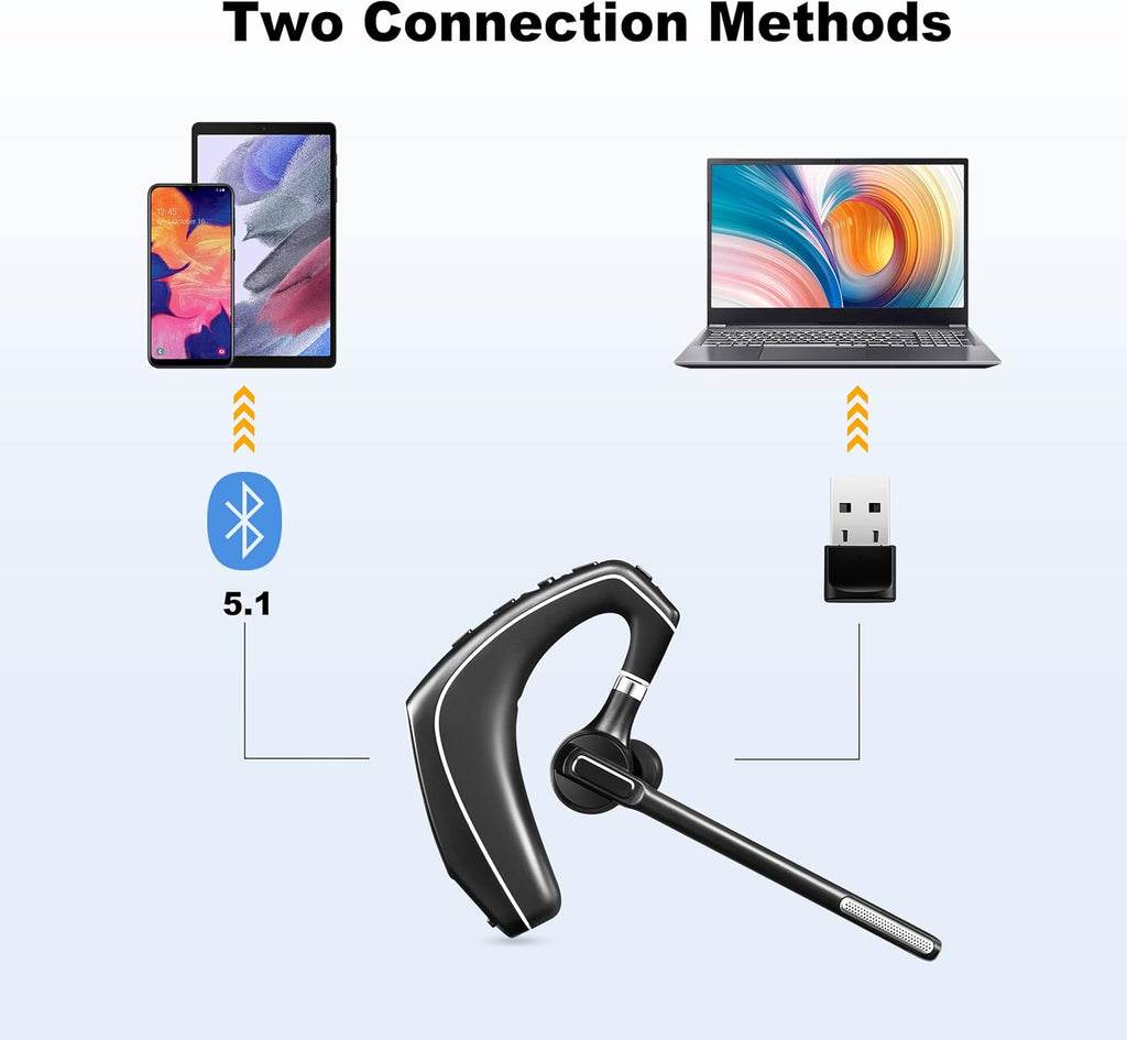 Wireless Bluetooth Headset with Charging Case, Noise Canceling Mic, Pack of 2 J11909