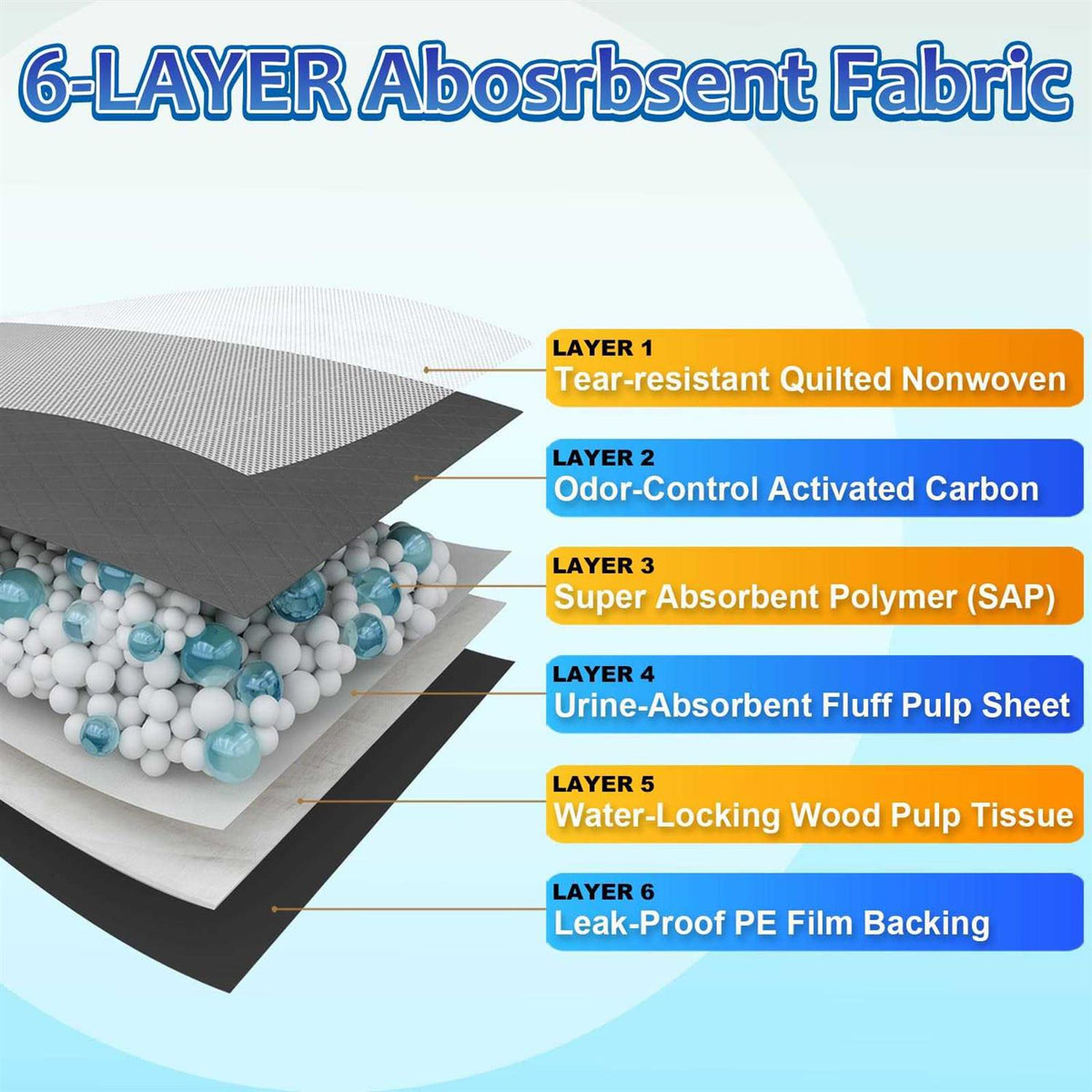 Charcoal Extra Large Dog Pee Pads M810906