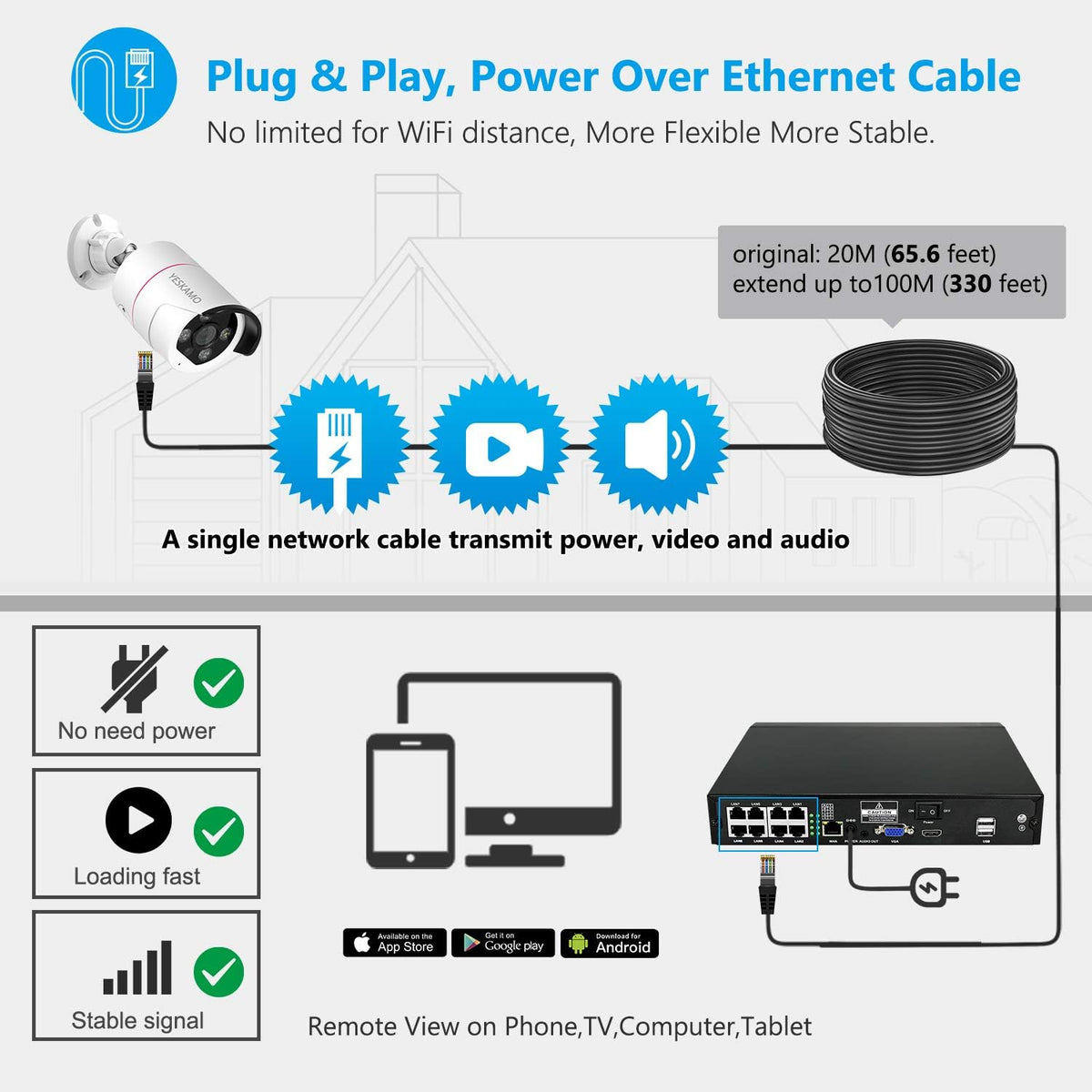 5MP PoE Security Camera System, 4pcs Wired Outdoor PoE IP Cameras, 8CH NVR with 2TB Hard Drive, Color Night Vision C9151