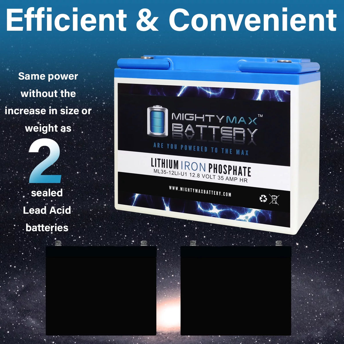 12V 35AH U1 Lithium Replacement Battery Q86397