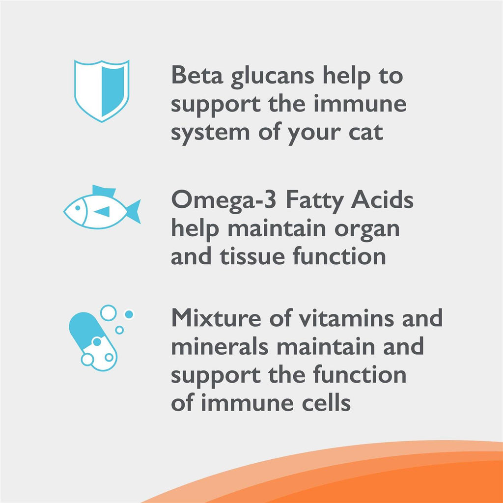 Immune Health Supplement Powder for Cats R7594