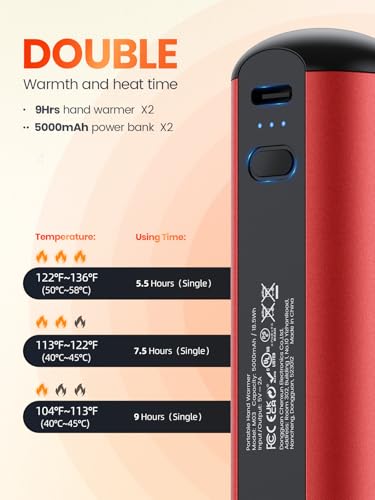 Rechargeable 2 Pack 10000mAh Magnetic Electric Hand Warmers Q90850