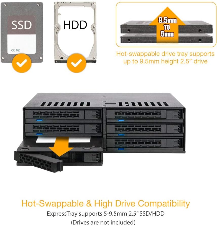 6 x 2.5" SATA HDD SSD Hot Swap Cage for External 5.25" Bay B937328