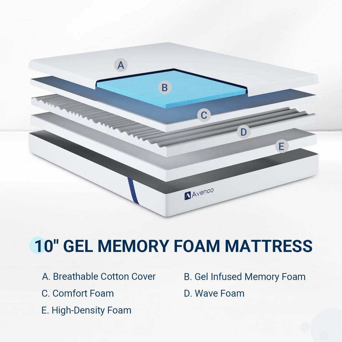 Twin Size Cooling Gel Memory Foam Mattress O1306