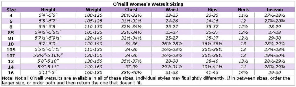 Womens Supertech Neoprene Capri 16 Black/seaglass X9744