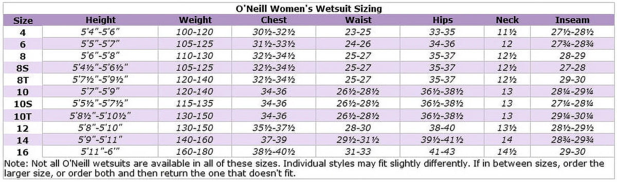 Womens Supertech Neoprene Capri 16 Black/seaglass X9744
