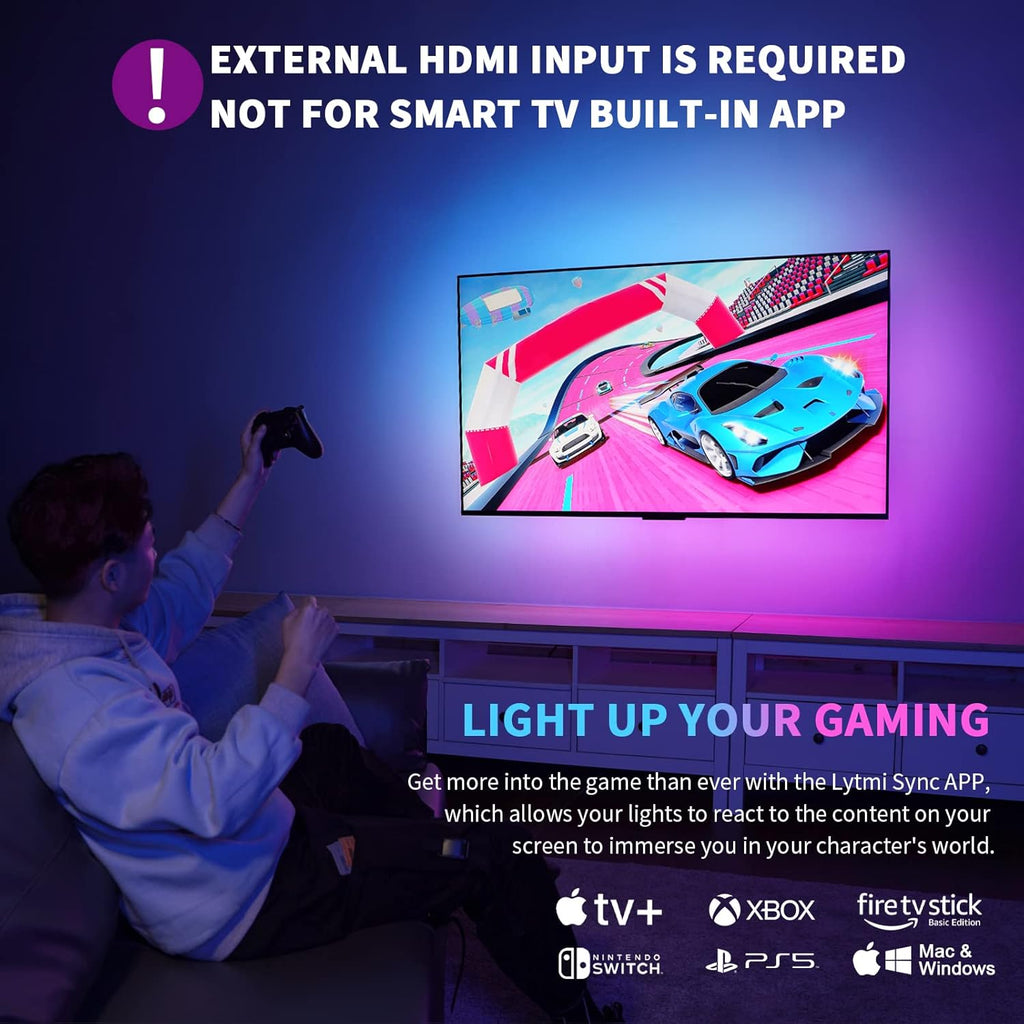 HDMI 2.0 Sync Box & TV LED Backlight Kit M7292