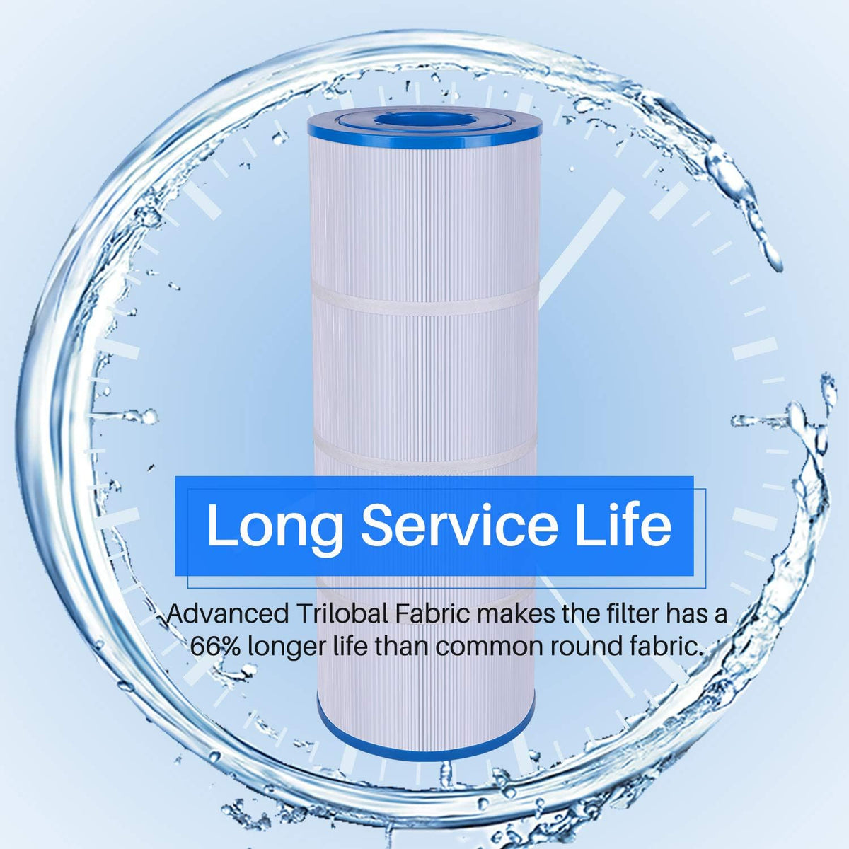 4 Pack 60 sq. ft. Filter Cartridge E3595