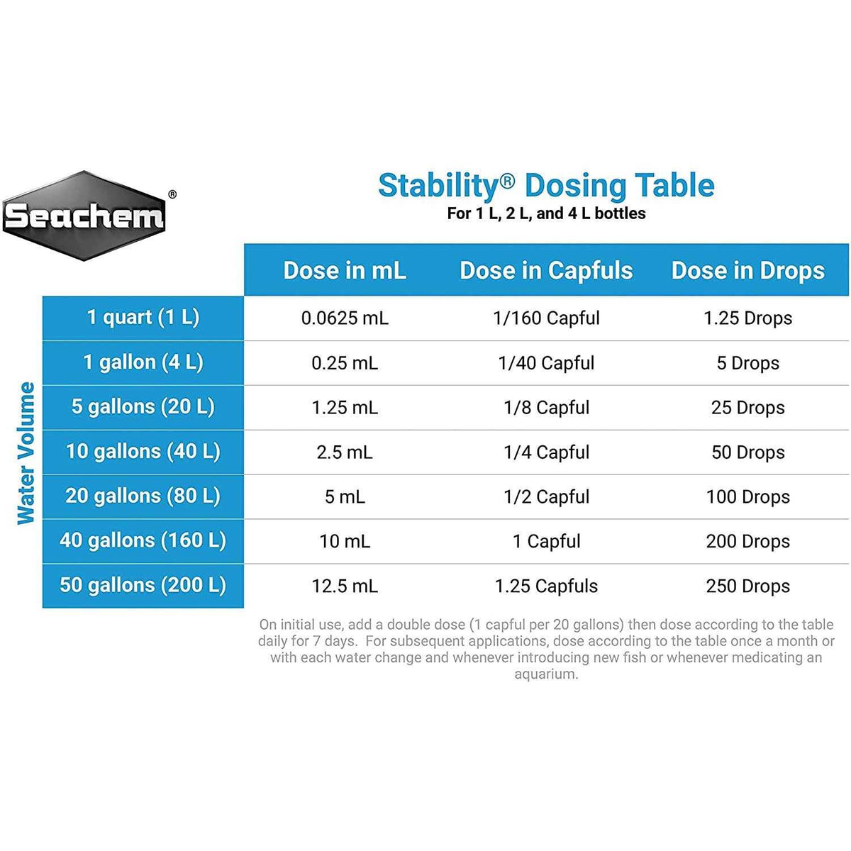 Stability S95254