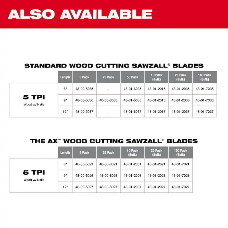 6 in. 5 TPI BiMetal Reciprocating Saw Blades (5-Pack) X387