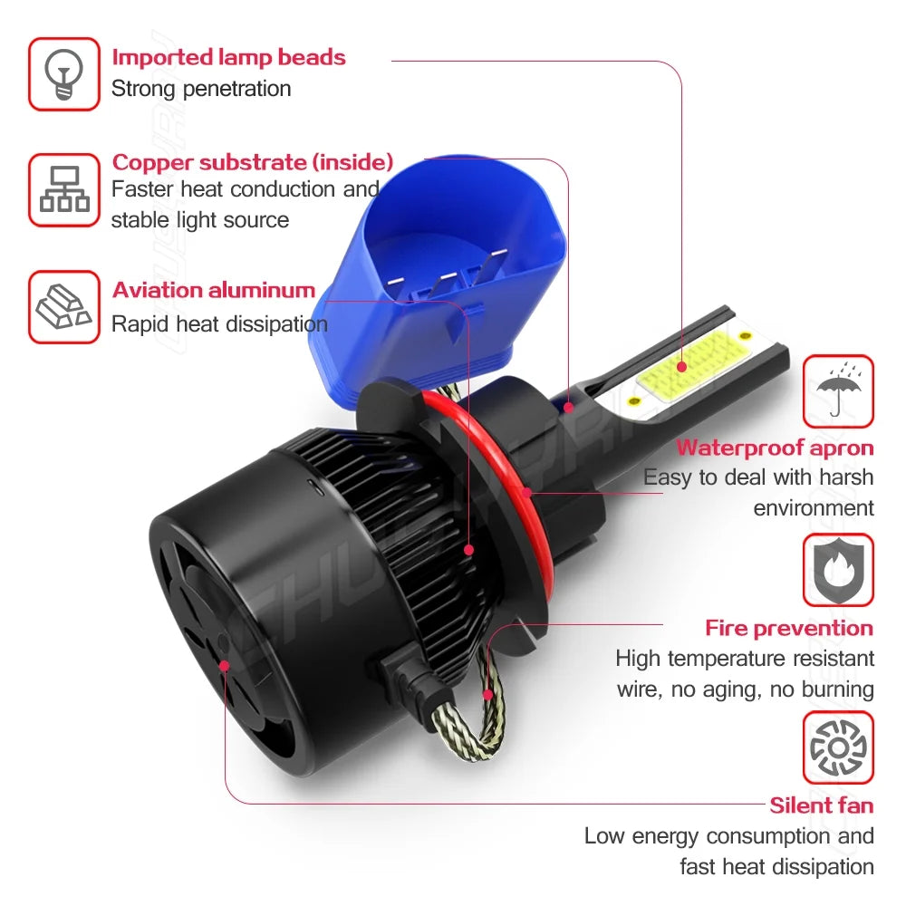 4PC LED Headlight Hi Lo Fog Light 6000K Bulbs D98492